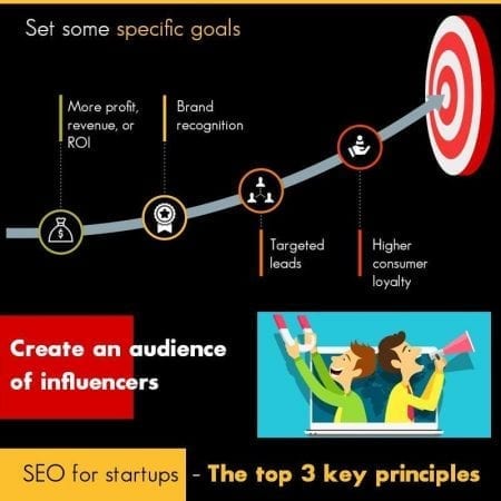 SEO For Startups – The Top 3 Key Principles