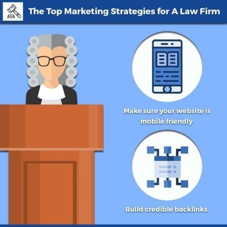 The Top Internet Marketing Strategies For A Law Firm