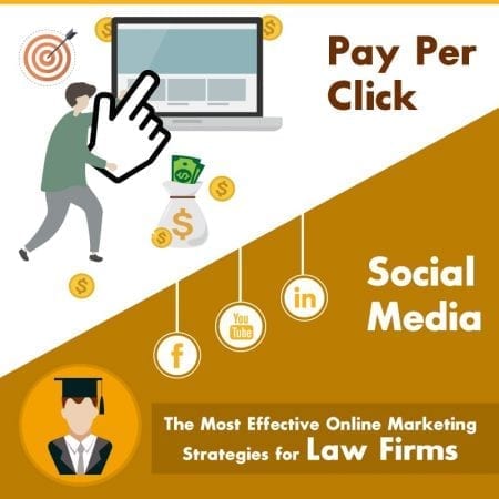 The Most Effective Online Marketing Strategies for Law Firms