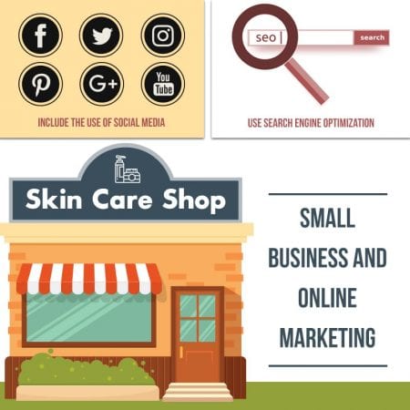 Small Business And Online Marketing