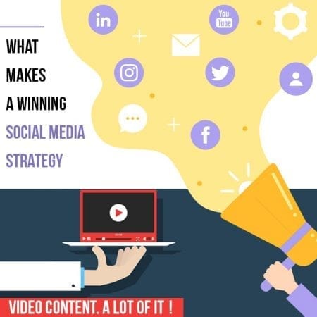 What Makes A Winning Social Media Strategy