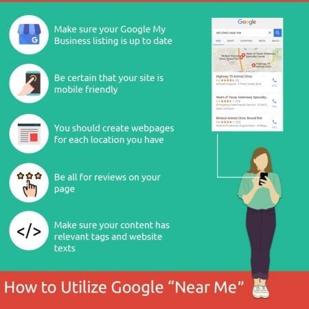 How to Utilize Google “Near Me”