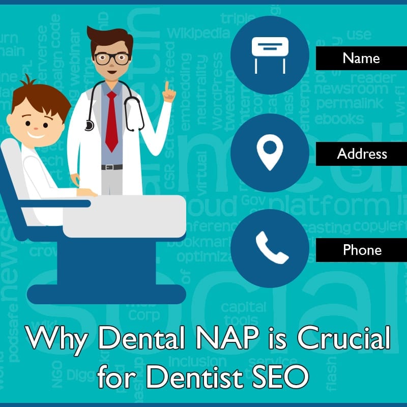 Why-Dental-NAP-is-Crucial-for-Dentist-SEO.jpg