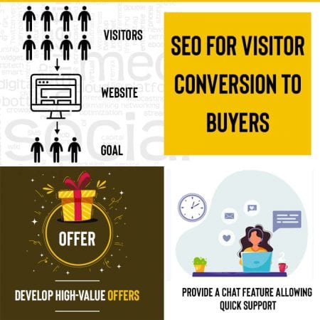 SEO For Visitor Conversion To Buyers