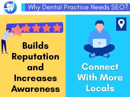 The Importance of SEO For Dentists