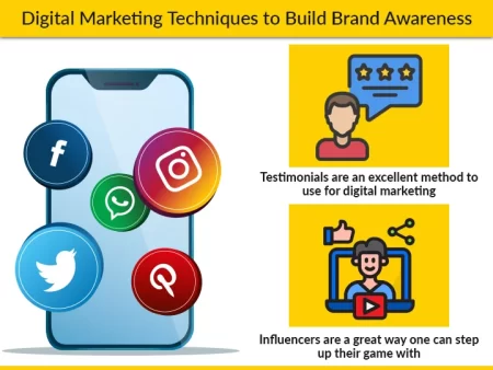 Digital Marketing Channels for Brand Awareness